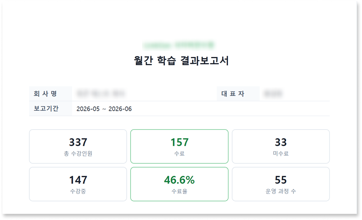 월간 학습 결과보고서